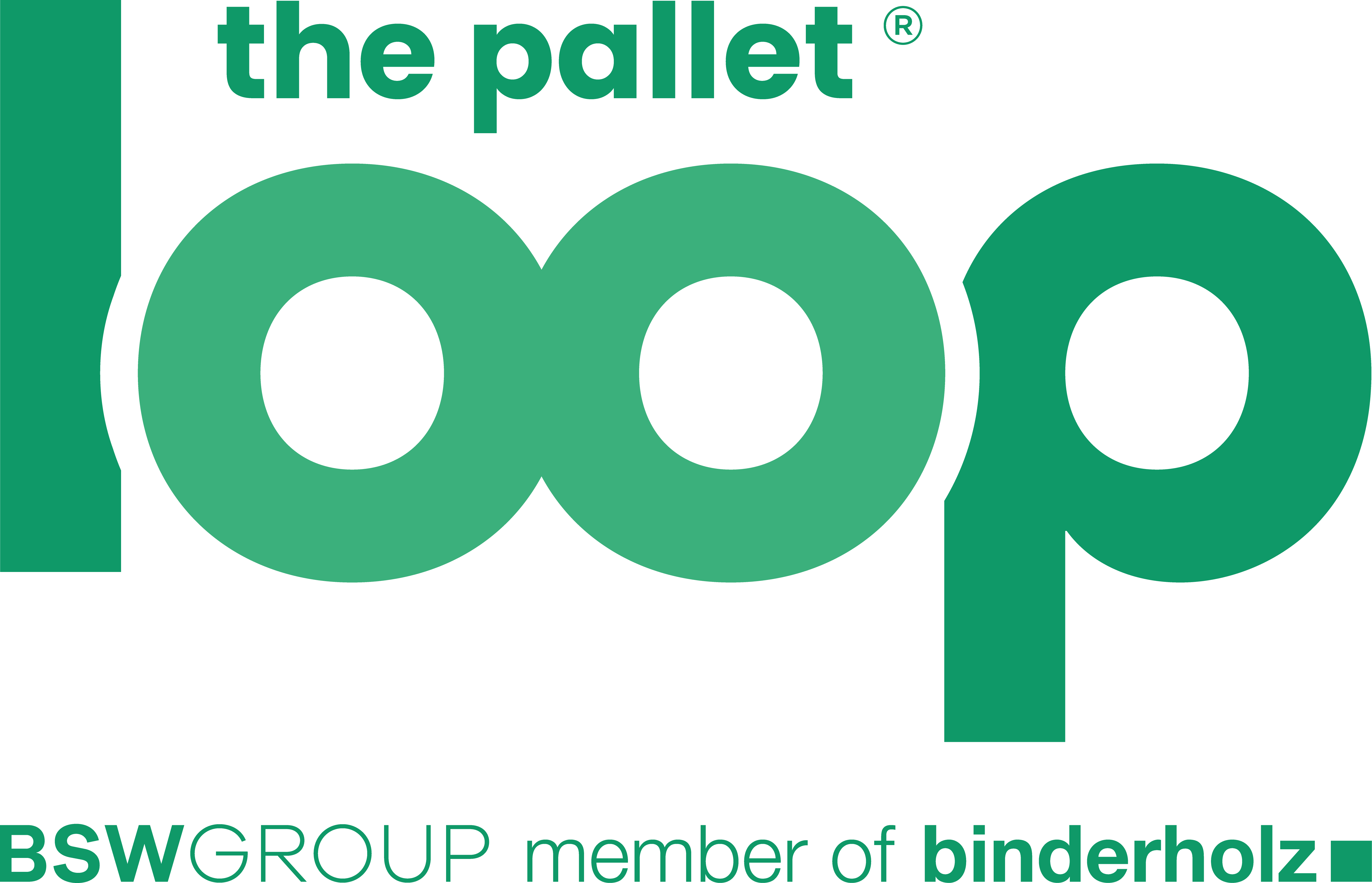 The Pallet Loop